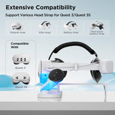 YOGES VR Q30S Charging Dock for Meta Quest 3 & Quest 3S, 2-in-1 Fast Charging Station with 2 Rechargeable Batteries